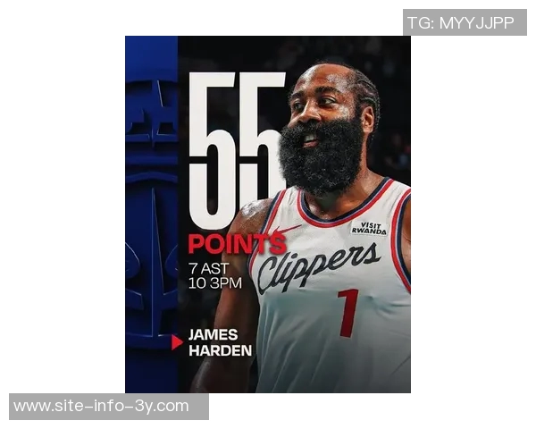 哈登表示将助力乔丹米勒与桑德斯成功但成就归功于他们自己