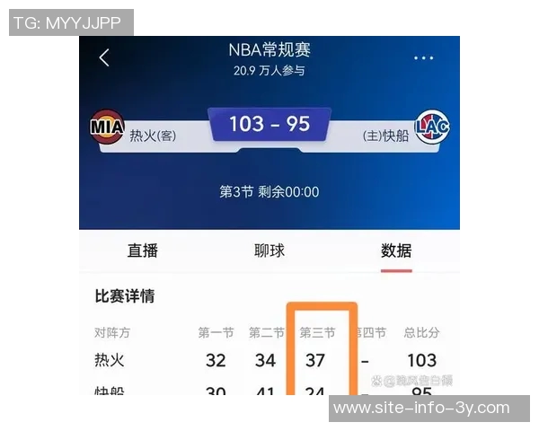 快船遭遇热火三分轰炸创队史第三多失利记录